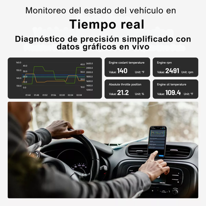 Escáner Bluetooth Para Coche