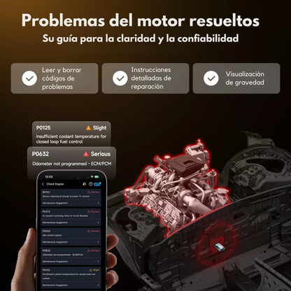 Escáner Bluetooth Para Coche